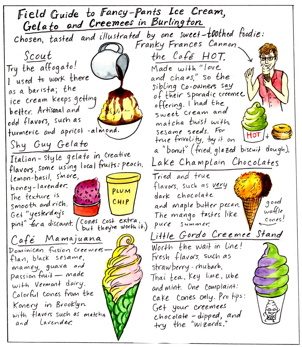 Ice Cream Comic
